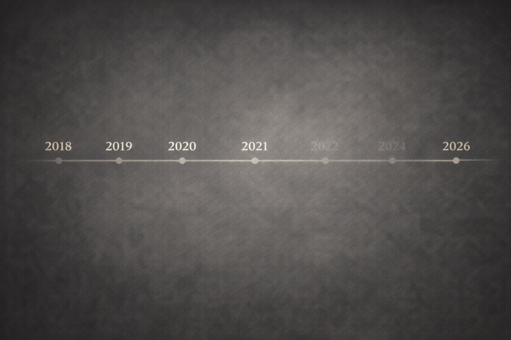 A chronological record reveals both documented events and unresolved intervals, underscoring that absence of data can be as significant as its presence.