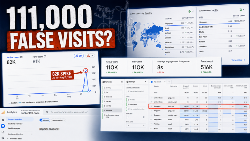 Google Analytics collage showing 111,000 suspicious visits attributed to Singapore
